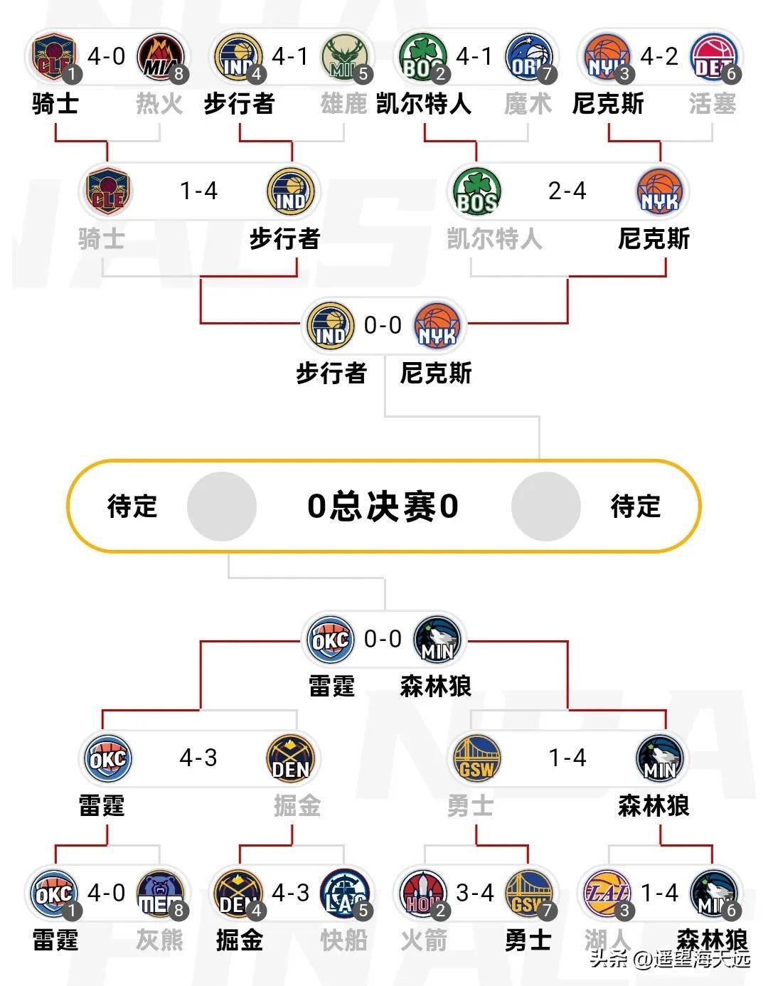 雷恩期待主场胜斯特拉斯堡,提升排名的简单介绍 雷恩期待主场胜斯特拉斯堡,提升排名的简单介绍